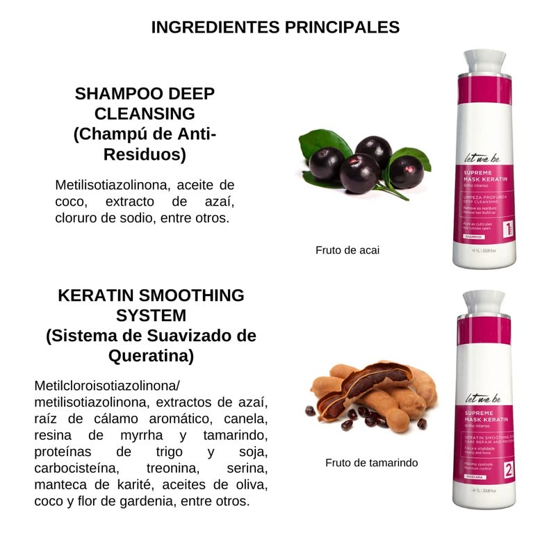 Let Me Be Keratin Hair Kit â€“ Progressive Supreme Mask & Deep Cleansing Shampoo 2x1L (33.8 fl oz) â€“ Frizz Control, Intense Shine â€“ Professional Smoothing System for All Hair Types - Image 5